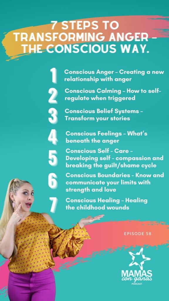 Steps to Transforming Anger